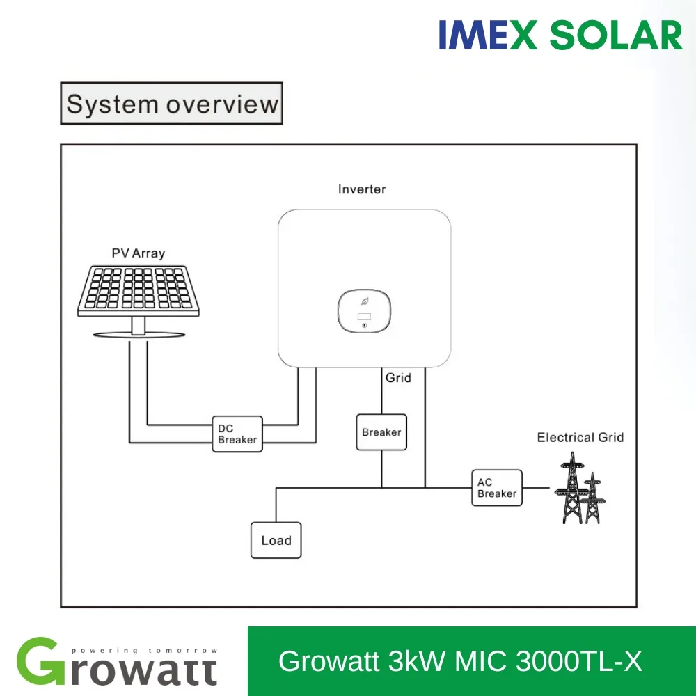 Growatt 3kw DEs 1 jpg