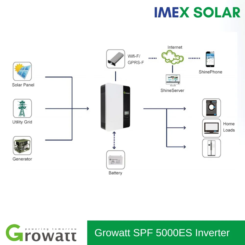 Growatt 5kw 5 jpg